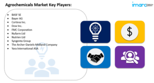 agrochemicals market key player