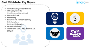 goat milk market key players