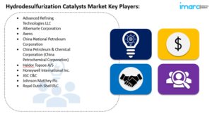 hydrodesulfurization catalysts market key players